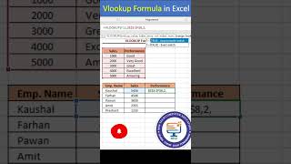 Advanced VLOOKUP Formula in Excel #excel #exceltips #shorts #exceltutorial #msexcel #microsof