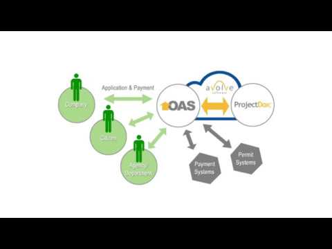 OAS Product Video 2019 ~ Makes it easy to submit permit & plan review applications online