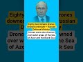 Eighty-two Ukraine drones downed overnight — Russian Defense Ministry#russiaukrainewar