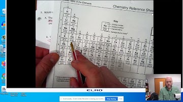 Unit 5, Study Guide for Quiz, page 2