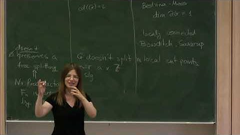 Dr. Yael Algom Kfir | The boundary of hyperbolic free-by-cyclic groups