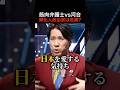 【激論!!】河合ゆうすけvs筋肉弁護士！帰化要件を下げるとなぜ危険なのか？！#shorts