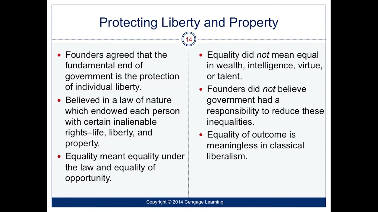 Poli sci 201 essay 06 image