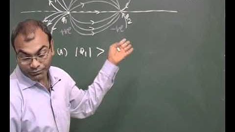 IIT-JEE 2010 (Main Exam) Solution of Paper 1 Question No 66