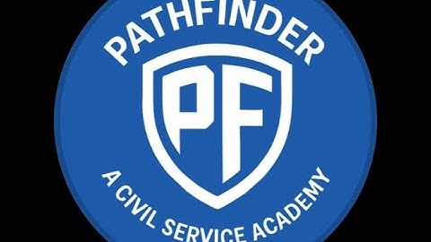 Pathfinder Geography Insight 🌍Topic: The Hydrological Cycle