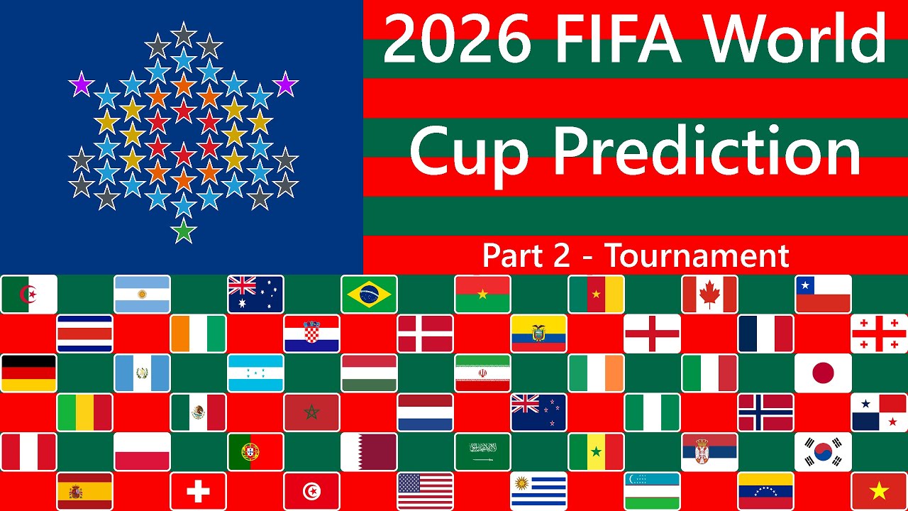Where is the next FIFA World Cup? The 2026 tournament is coming
