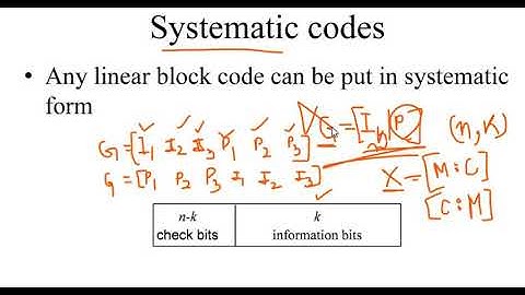 5CS3-01, L23 ITC, Systematic & Non systematic Generator Matrix(U3) by Sneh Rachna