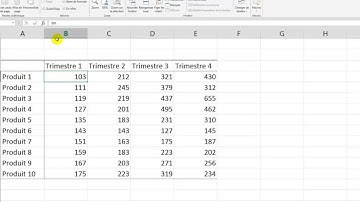 Excel : Figer ligne et colonne, en même temps ?
