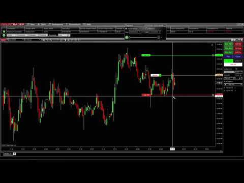 NinjaTrader 8 Market Replay