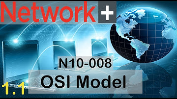 CompTIA Network+ N10-008 Full Course for Beginners - OSI Model Explained (1.1)