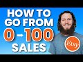 How to get your first 100 sales on etsy  6 simple ingredients