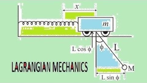 Harmonic Oscillator Pendulum | Equations Of Motion | Lagrangian Mechanics | Classical Mechanics