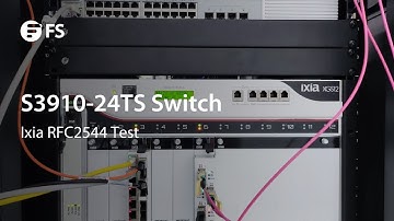 S3910-24TS L2+ Enterprise Switch Ixia RFC2544 Test | FS