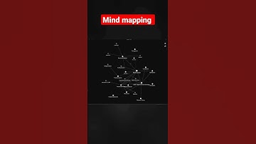 Mind Mapping Using Obsidian #literature #englishliterature #mindmapping #notetaking #conceptmap