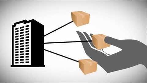 Empowering Better Shipping - Powerful Shipping Solutions - Shipping Software