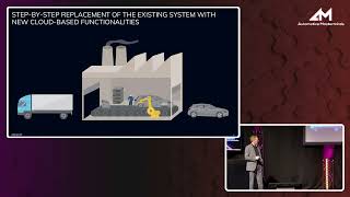 Future-oriented paths in automotive production - Automotive Masterminds 2024