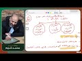 هام جدا أخر حصة شرح فالسنتر خطة المراجعة النهائية لدفعة 2026