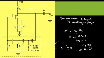FET phase shift oscillator| phase shift oscillator using fet|BJT phase shift oscillator