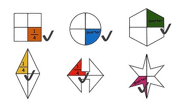 Quarters of Shapes