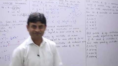 MCQ On Simple Harmonic Motion | Chapter 08 | Wave Motion, and Sound | XI Physics | Engr Harish Kumar