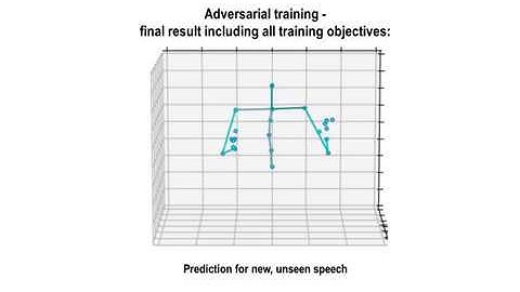 Multi objective adversarial gesture generation