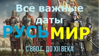 Все важные даты истории России и Мира с 860 года по XII век.