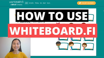 How To Use Mini Whiteboards Online - Whiteboard.fi #tutorial 💡