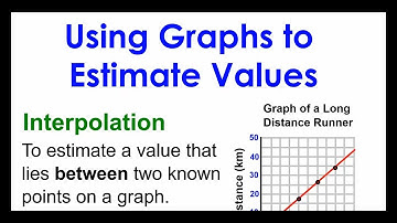 Linear Relations 27 - Using Graphs to Estimate Values