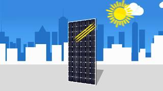 Institucional SAYA, paneles solares de alta eficiencia | GRON Circular Company - Costa Rica
