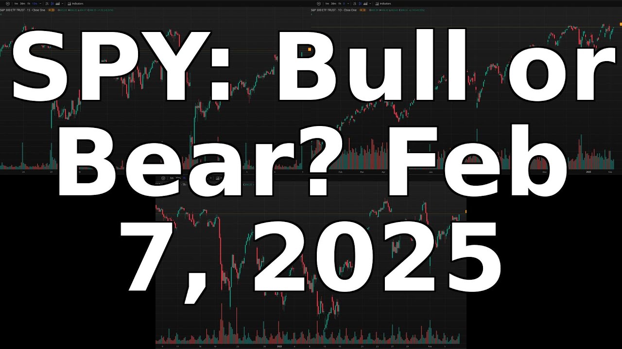 SPY Stock Market Analysis: News & Charts Deep Dive - February 07, 2025