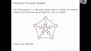 AGT: New Eigenvalue Bound for the Fractional Chromatic Number