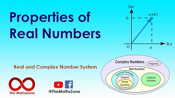 Properties of Real Numbers - Real and Complex Number System | Urdu/Hindi | Shahid Kourejo