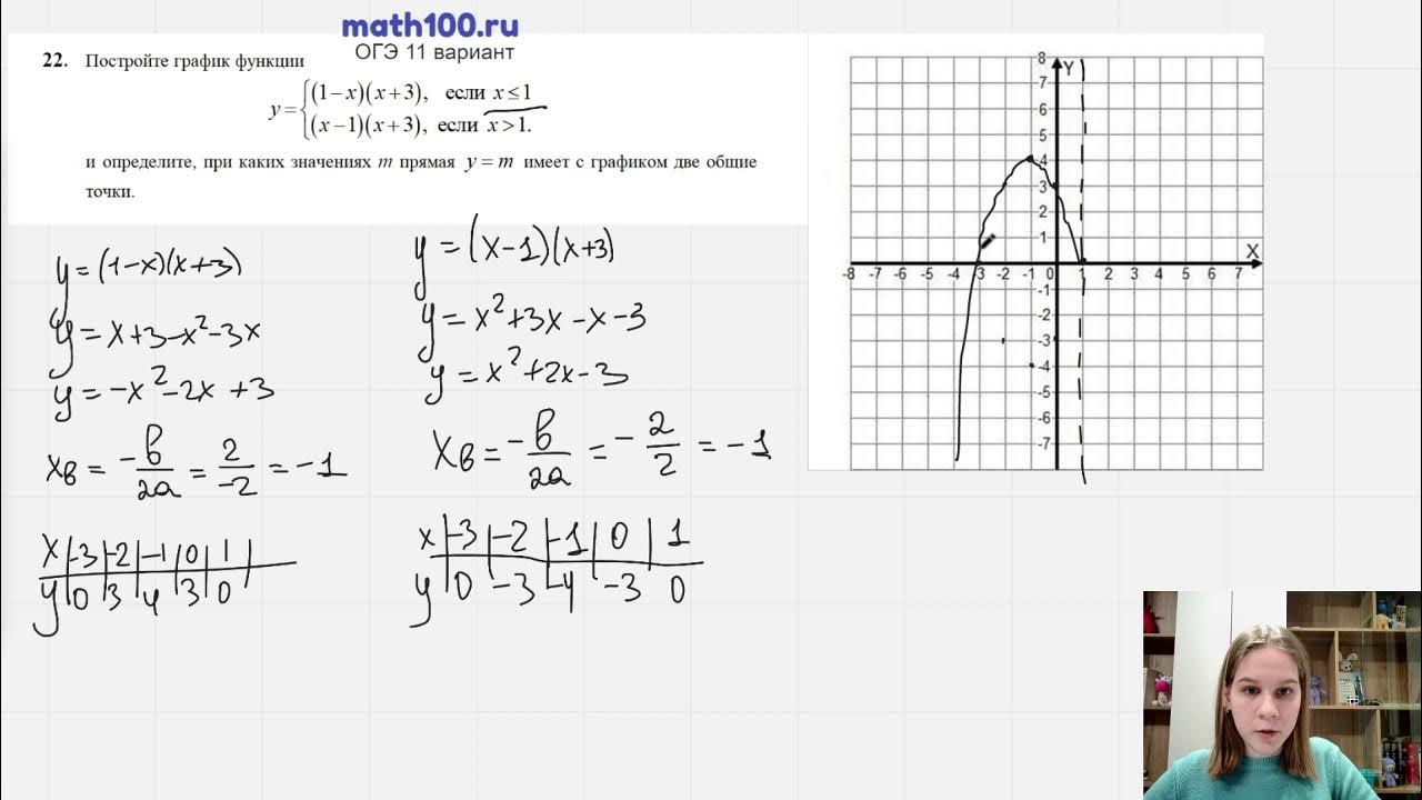 Math100 ru математика егэ профиль вариант. Математика 100 ОГЭ. 100math ОГЭ. Math100 вариант 205. 11 Задание ОГЭ по математике.