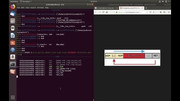 BUFFER OVERFLOW ATTACK DEMO