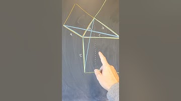 Euclid