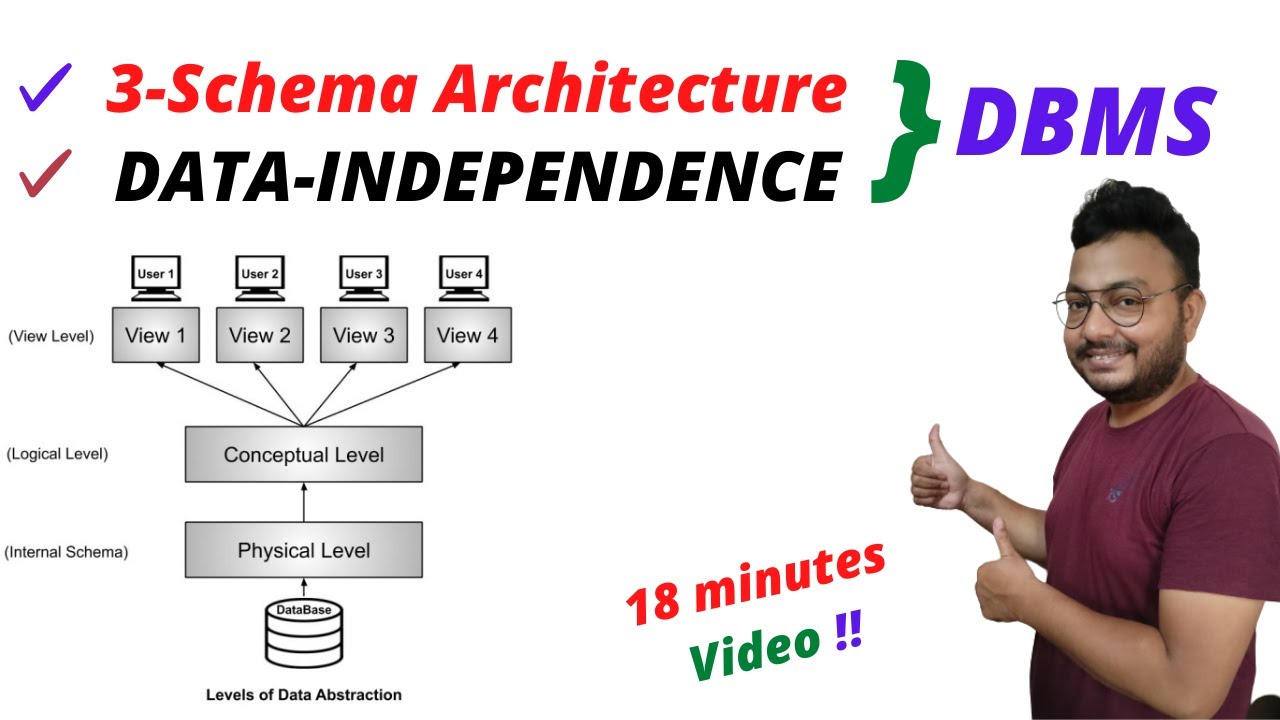 dbms architecture | 3 schema architecture | data independence in dbms ...
