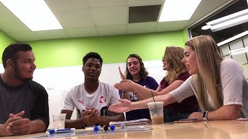 Communication Misconceptions