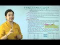 Ch 3  | Upasana Prakashan | Computer  | Class 7 | More On Microsoft Access 2016 | For Children