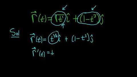 Larson Calculus 12.2 #12: Derivative of Vector-Valued Function r(t) = sqr(t)i + (1 - t^3)j