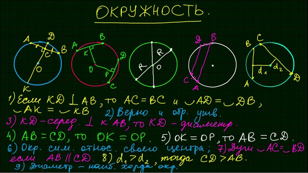 Формулы по математике #4