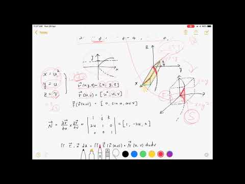 [Engineering Mathematics] Tutorial 10.6.7