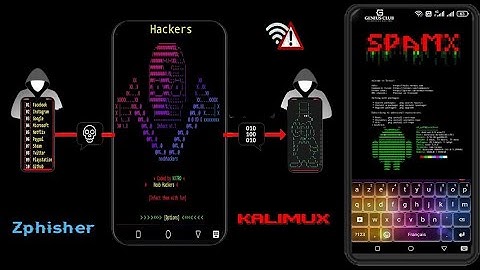 Termux//Install #Spamx  #hacker #termuxtool
