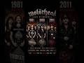 #Motorhead #AceOfSpades #Lemmy #80sMusic #HeavyMetal #ClassicRock #RetroMusic #MusicNostalgia