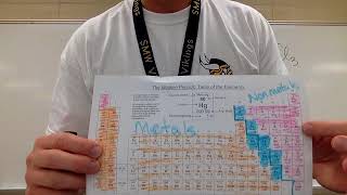 Variable Charge Ions