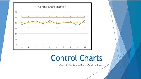 Beginning Engineers Control Charts