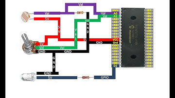 Use Pot to adjust LED triggering threshold for LDR based light detection using PIC16F877A.