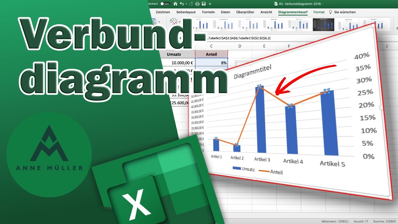 New Verbunddiagramme in Excel einfügen
