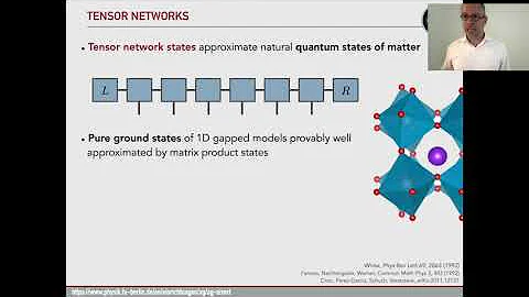 Undecidable problems in quantum information and quantum many-body theory - DayDayNews