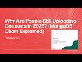 Why Are People Still Uploading Datasets in 2025? 📊 (MongoDB Chart Explained)