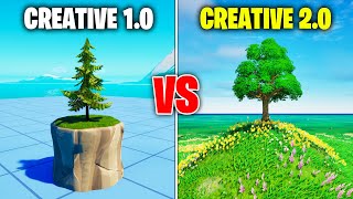 Is Creative 1.0 Better Than Creative 2.0?